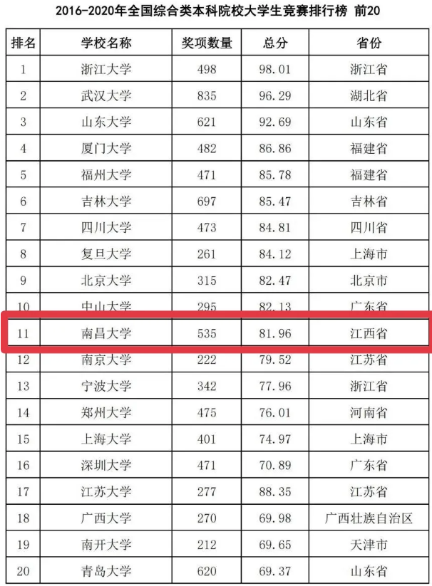 0c2c7cf1468d4aedb947f9863b0bee62.png image.png