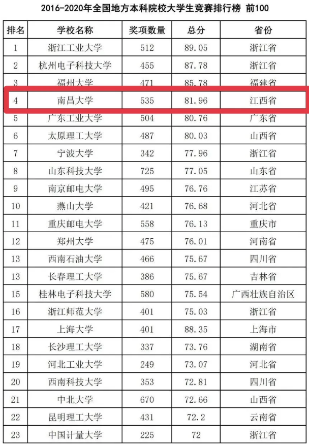 468a818a135d4ed89287c9d0973f86c7.png image.png