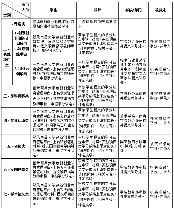 5775c47691b44b4793e8fffb452ae849.png image.png