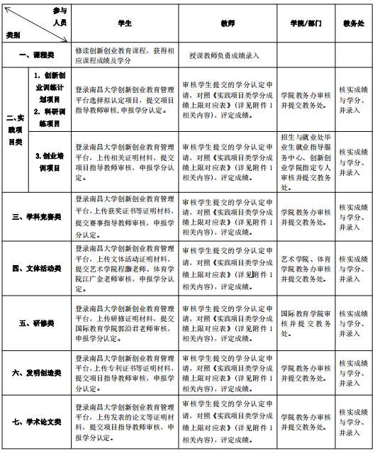 192bba342dfd4eb985510d4846137bc0.png image.png