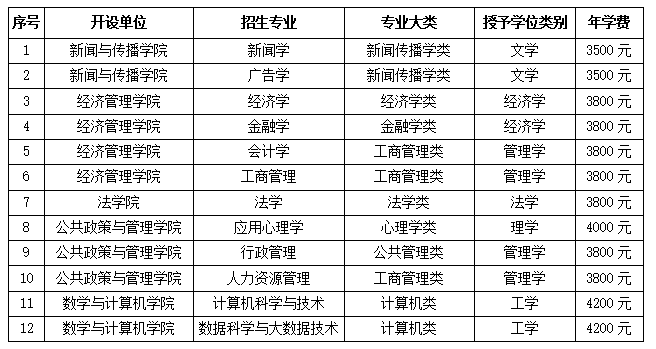 0e388d4a7f794a1c8f6fb50944464bbb.png image.png