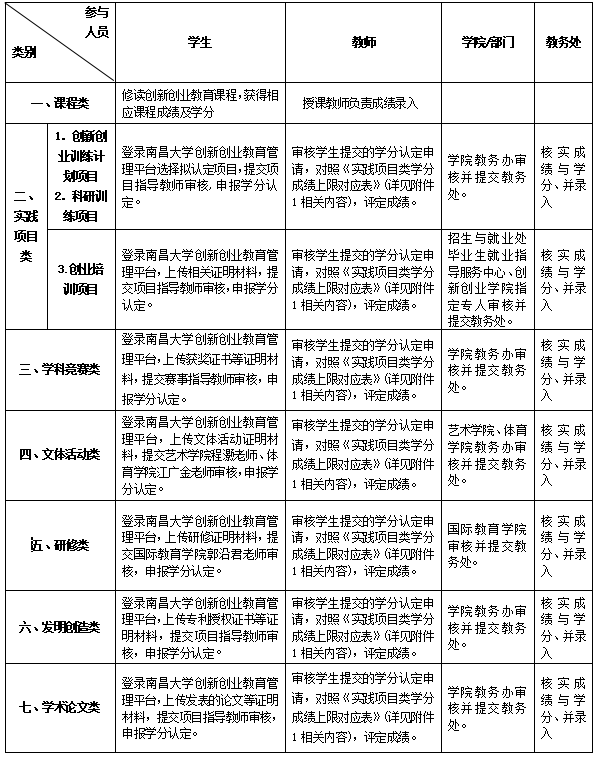 2f4a37b9692440ad8932820281e57e74.png image.png