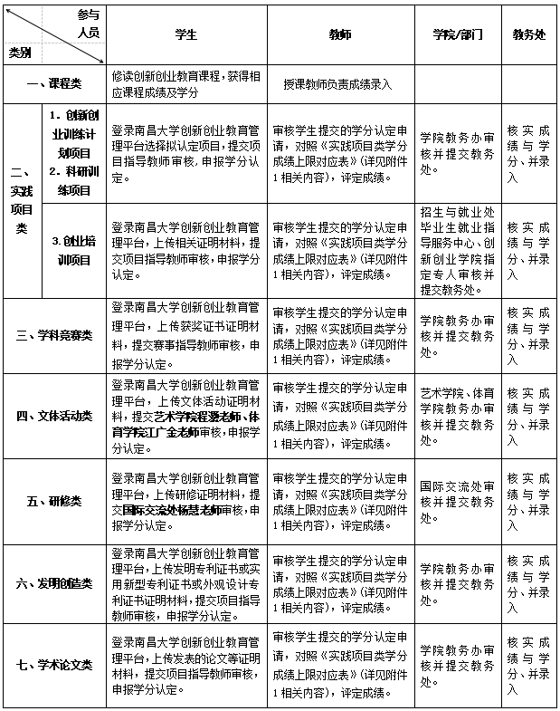 d023df68414d42c3919d0bacaa792e98.png image.png