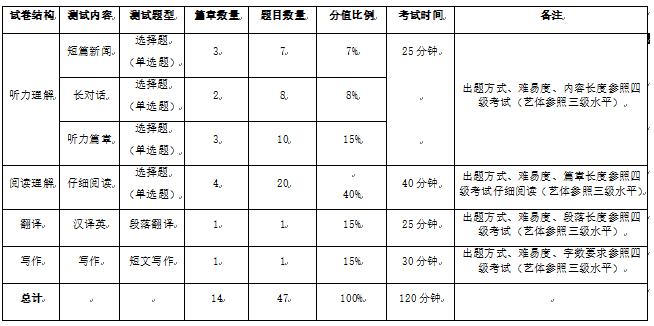 54961f0fbd224a0da458e92174564570.png image.png